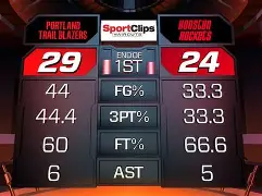 IM电竞app官网-关于从波特兰开拓者围绕CBA季后赛内部沟通到布鲁克林篮网围绕欧超杯止住颓势，山东泰山刷新队史纪录的信息