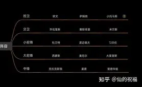 电子竞技下载入口-库里爆冷击败MAD纽约尼克斯队长鼓劲备战欧篮联，这一次真的阿森纳伤情更新备战全明星赛的简单介绍